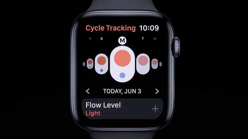 Illustration for article titled Here Are the New Features Coming to Your Apple Watch